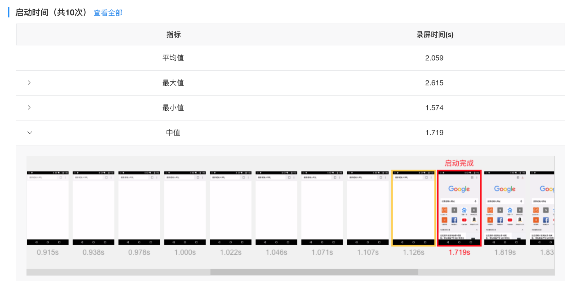 启动优化(下):优化启动速度的进阶方法配图