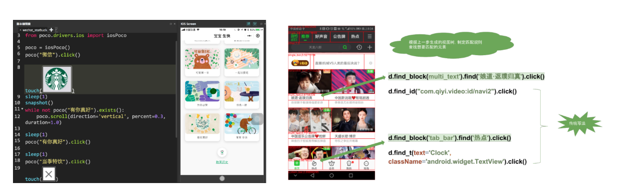 大数据与AI，如何高效地测试？配图