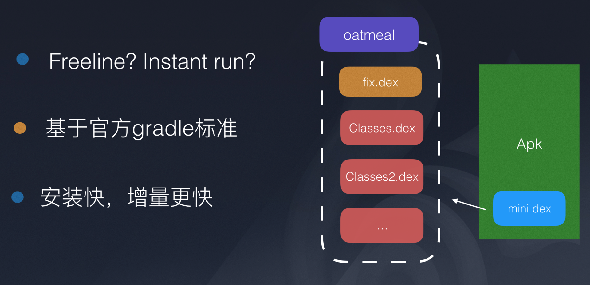 关于编译,你需要了解什么?配图
