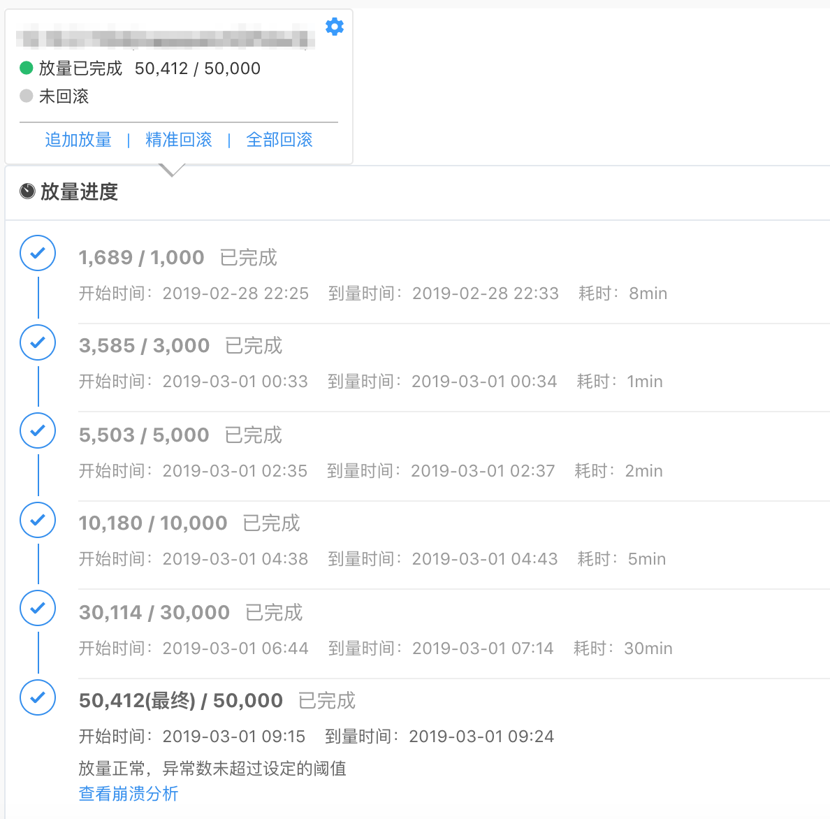 从每月到每天，如何给版本发布提速？配图