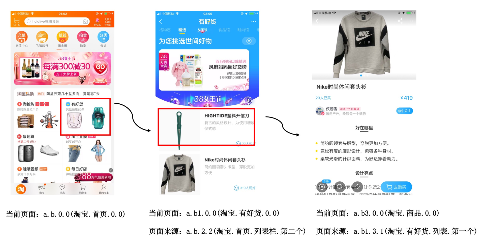 数据评估(下):什么是大数据平台?配图