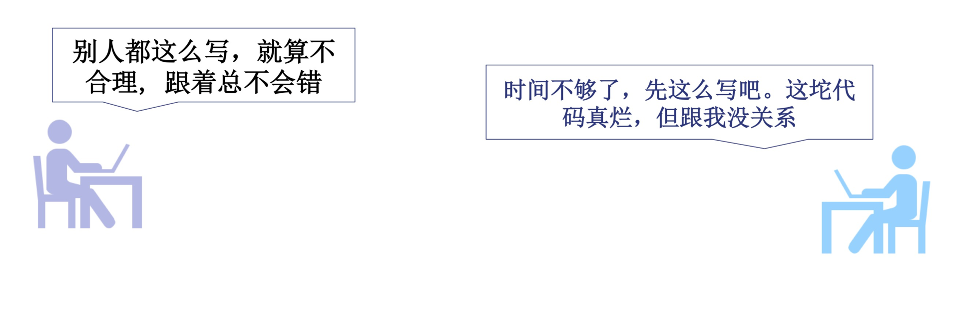 聊聊重构:优秀的架构都是演进而来的配图