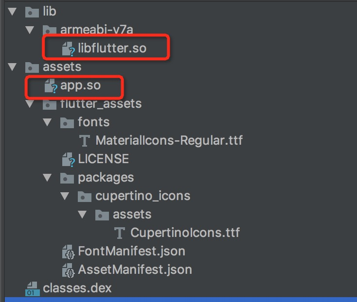 聊聊Flutter，面对层出不穷的新技术该如何跟进？配图