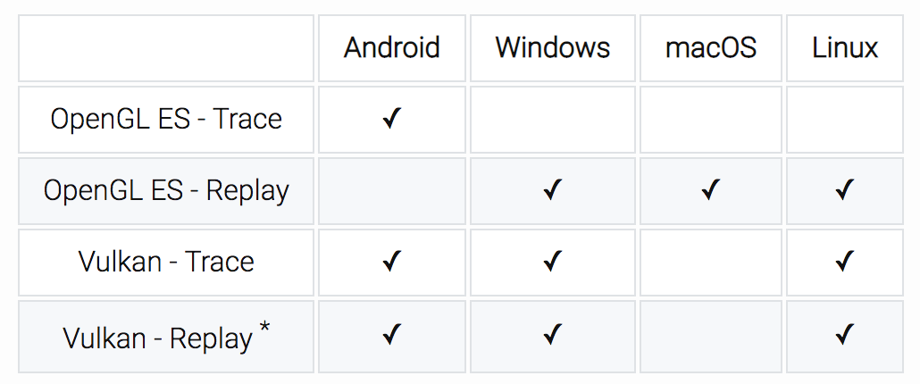 UI 优化(下):如何优化 UI 渲染?配图