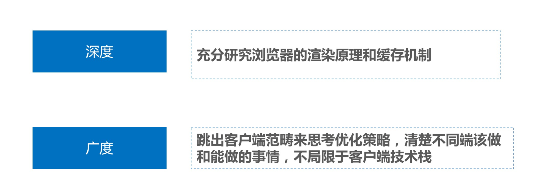 做一名有高度的移动开发工程师配图