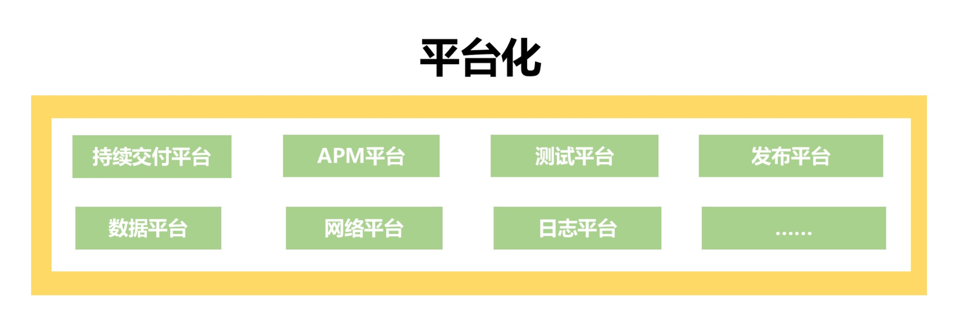 做一名有高度的移动开发工程师配图