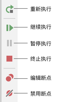 如何通过工具链优化开发调试效率？配图