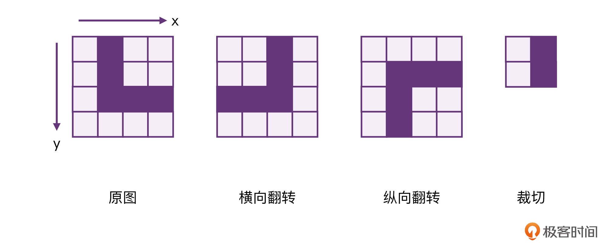 题目解答丨期中考试版本参考实现配图