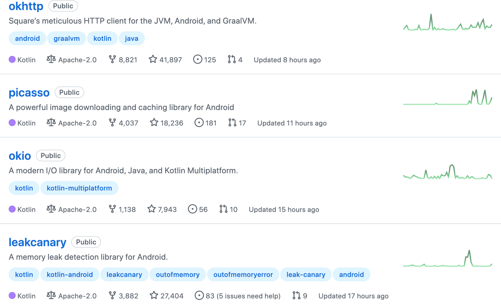 JavaAndroid开发者还会有未来吗?配图