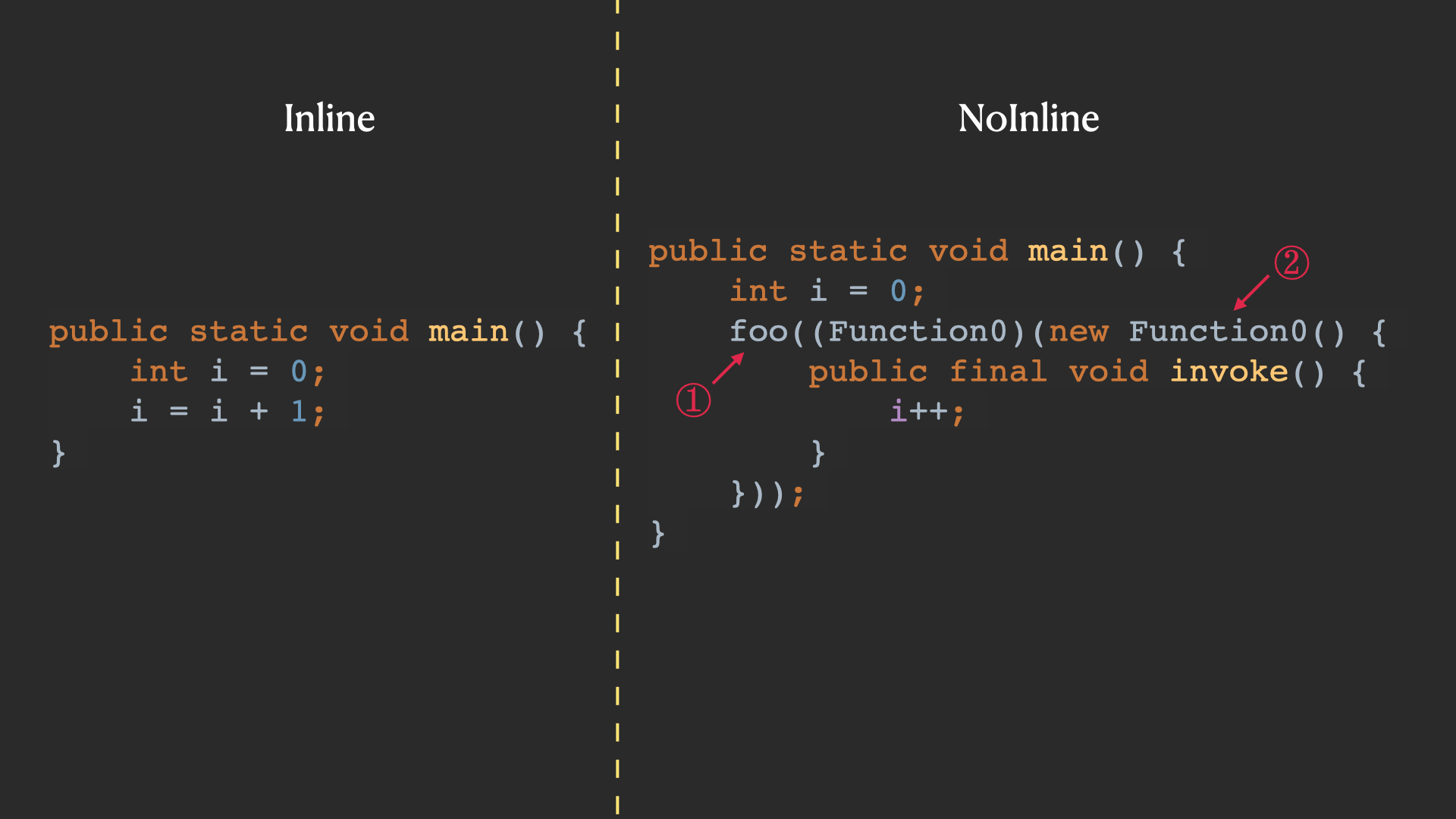 实战：用Kotlin写一个英语词频统计程序配图