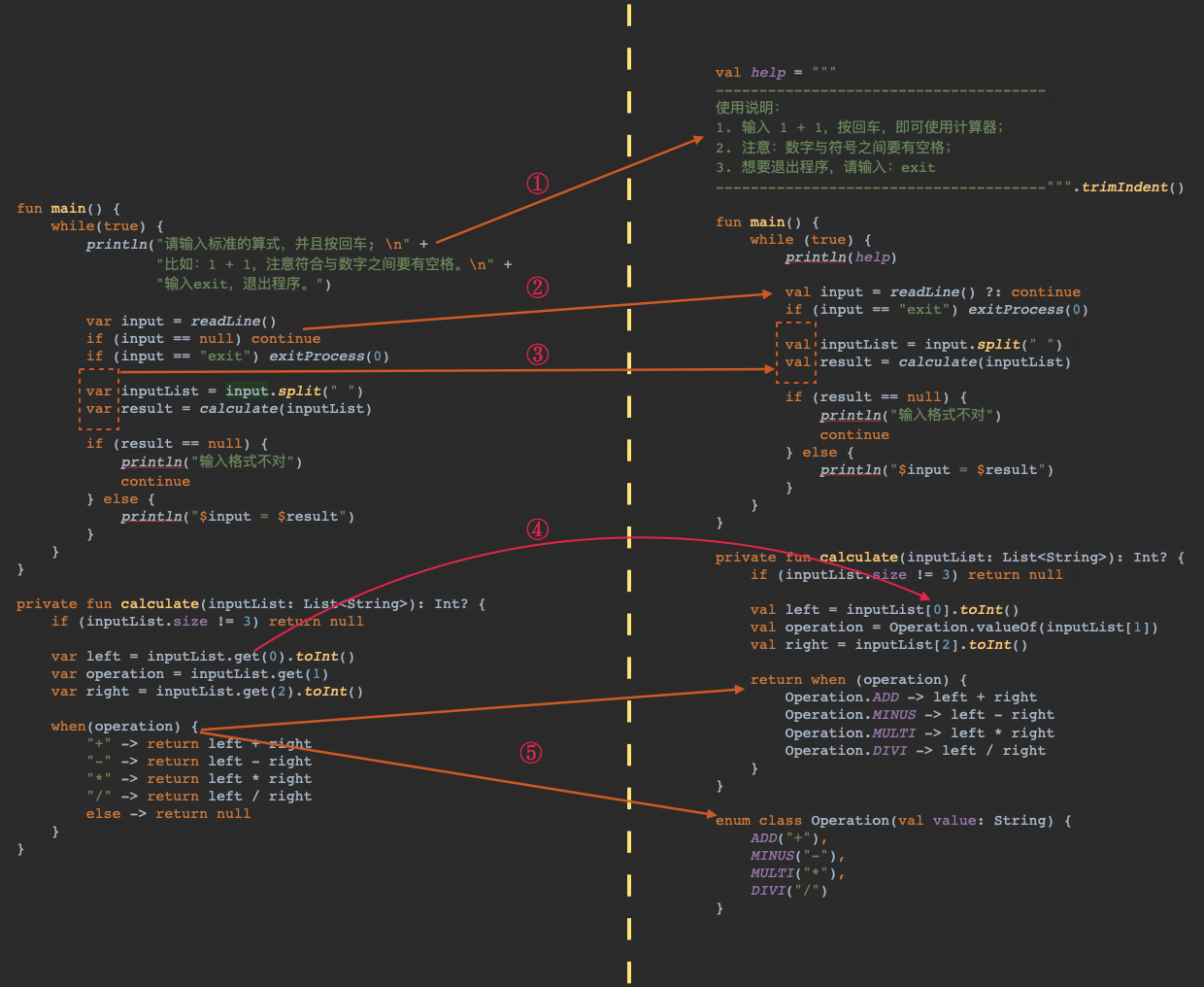 实战:构建一个Kotlin版本的四则运算计算器配图