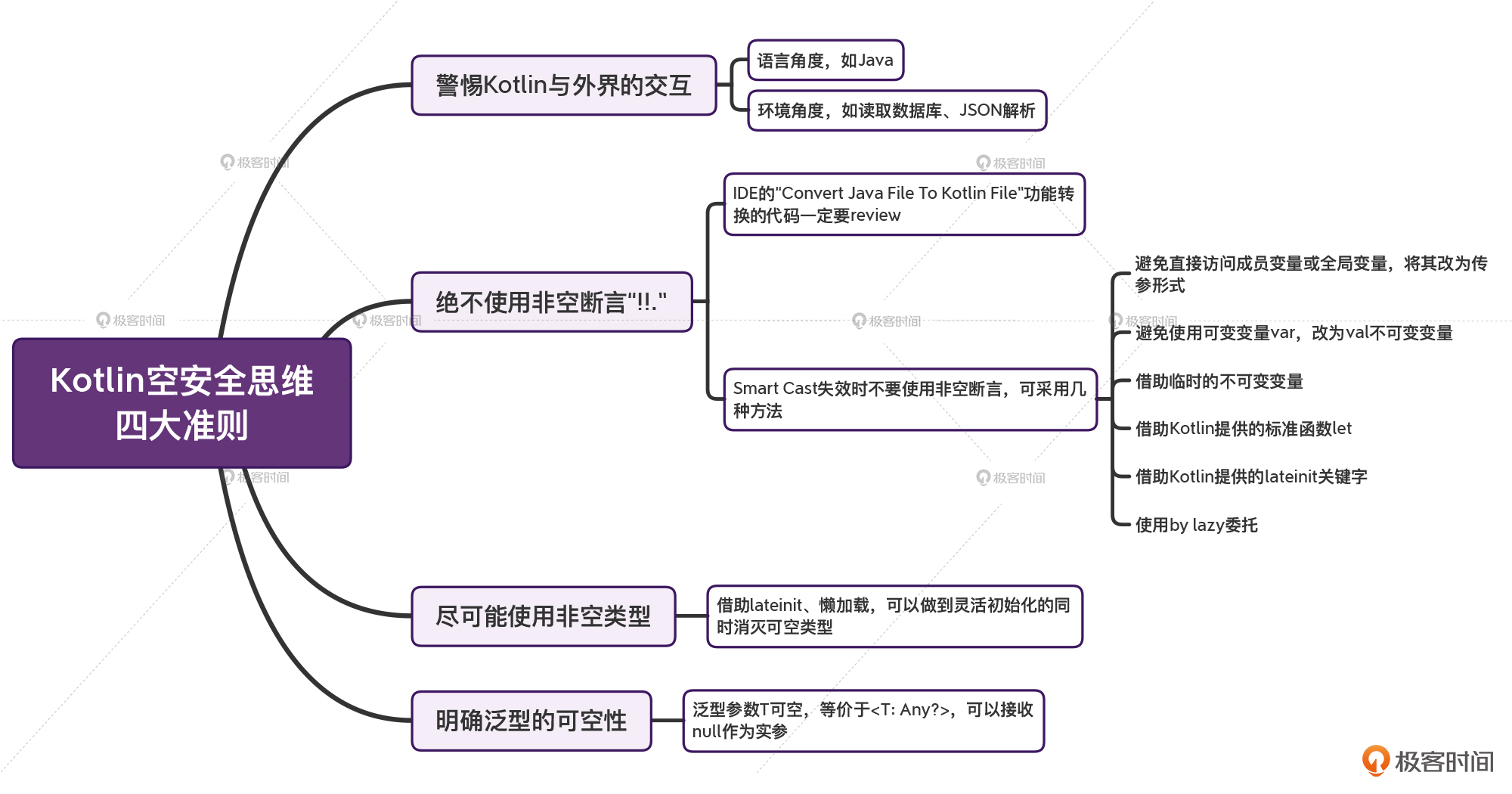 加餐四丨什么是“空安全思维”?配图
